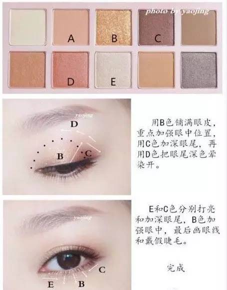 一机在手天下我有原视频,一盘多用的眼影盘便携