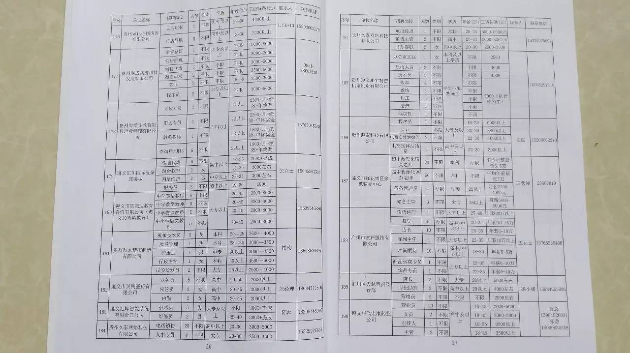 2023春风行动招聘会现场照片,春风行动招聘会信息在哪发布