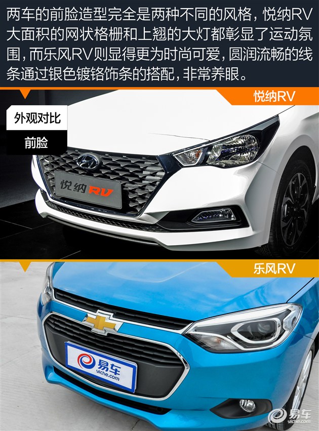 乐风rv自动畅行版怎么样,悦纳rv新选择