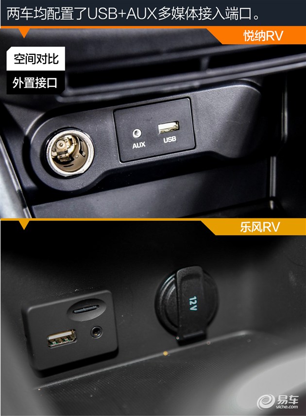 乐风rv自动畅行版怎么样,悦纳rv新选择