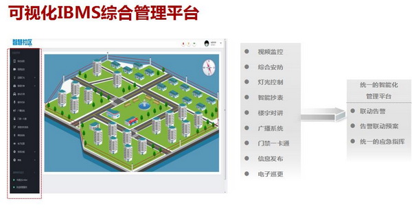 物联网平台产品发布,物联网智能终端供应商