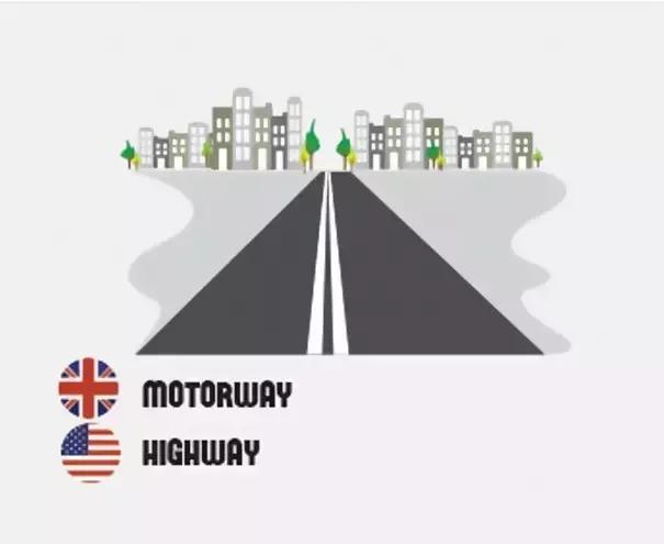 英语的美式发音与英式发音的区别,英式英语vs美式英语的元音区别