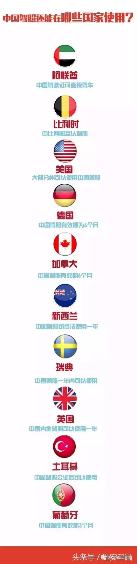 拿驾照三个月可以走国道吗,拿到驾照三个月可以上路吗