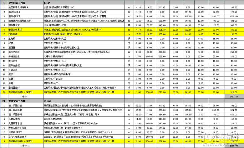 70平方三室一厅宜家风格,宜家旧房改造小户型