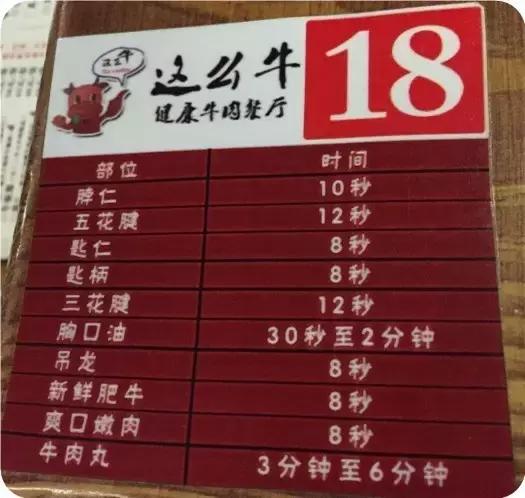 镇江必吃美食排行榜前十名,镇江必吃100种小吃