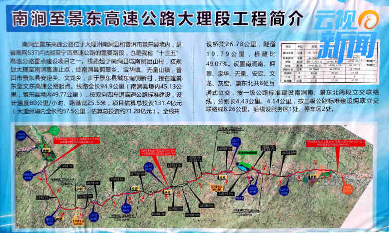 云南总投资1.65亿项目清单公布,云南省2023年100亿项目