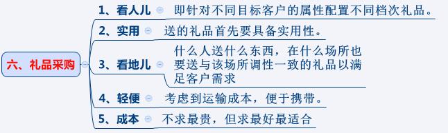 农村淘宝地推策划方案模板,短期地推计划方案