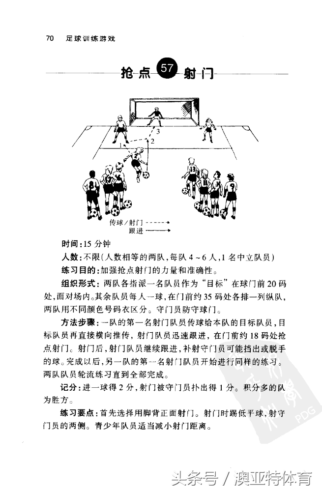 足球训练游戏教学,足球训练游戏