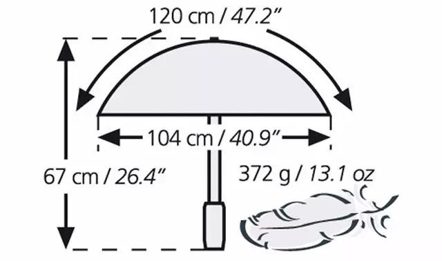行走的黑*器武**，宇宙最耐操的雨伞
