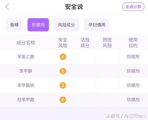 小灯泡美白精华sk2有效果吗,sk2小灯泡美白淡斑精华测评