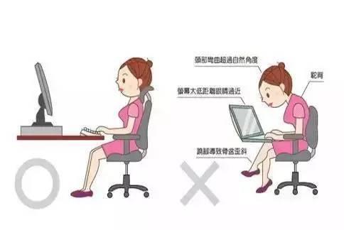 久坐等于慢性自杀！送你一份自救指南！