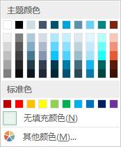 经济学图表图表,经济学图表配色