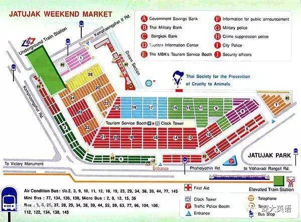 泰国游记高中,旅行囧记泰国篇