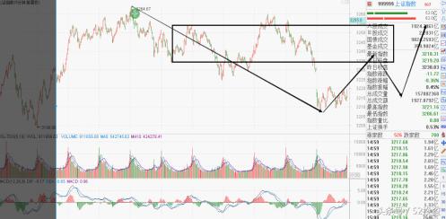 为什么买了一块板筋好老,为什么买东西收到个破纸板