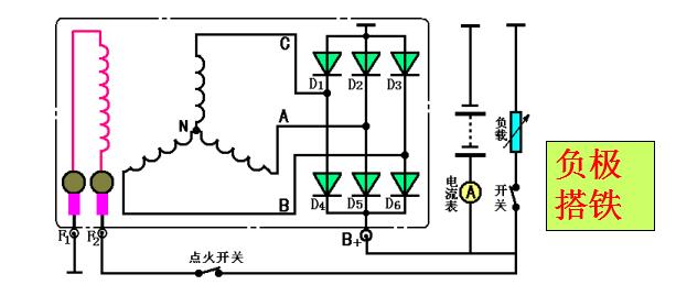 交流发电机品牌,交流发电机维修