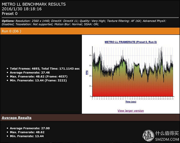 r9390显卡为什么那么便宜,迪兰r9390酷能显卡怎么样