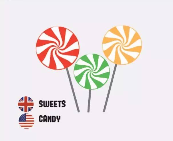 这58个英语和美语的区别，据说很多人一直没搞清……