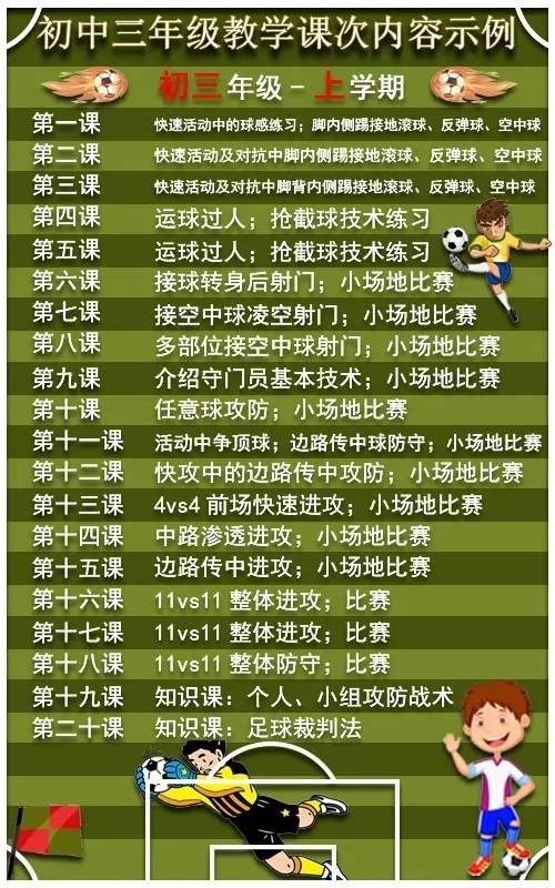 校园足球教学课件,校园足球八大体系的内容