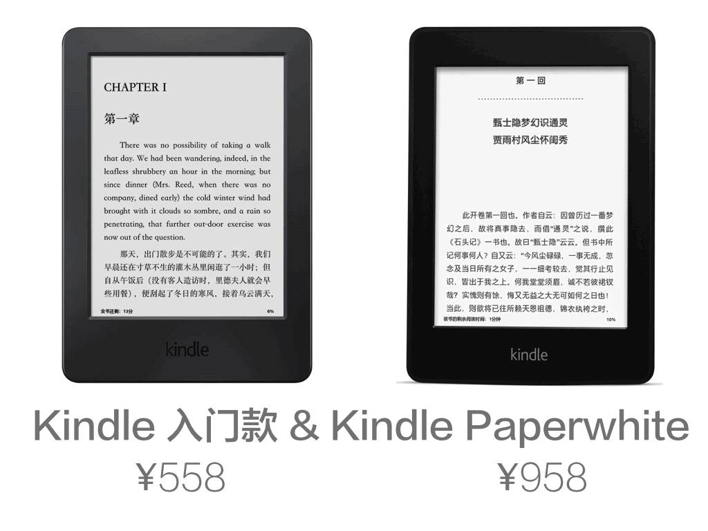 有什么可以让你学习效率显著提升的神奇小工具？｜什么值得买