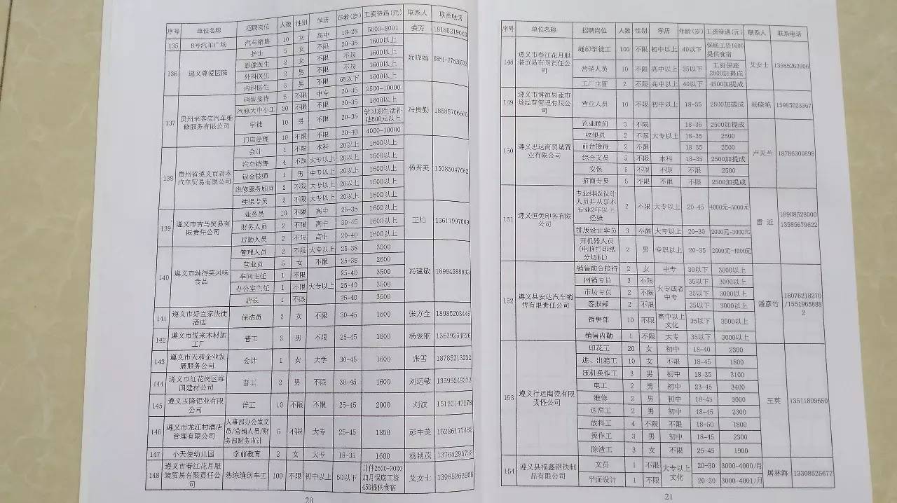 2023春风行动招聘会现场照片,春风行动招聘会信息在哪发布