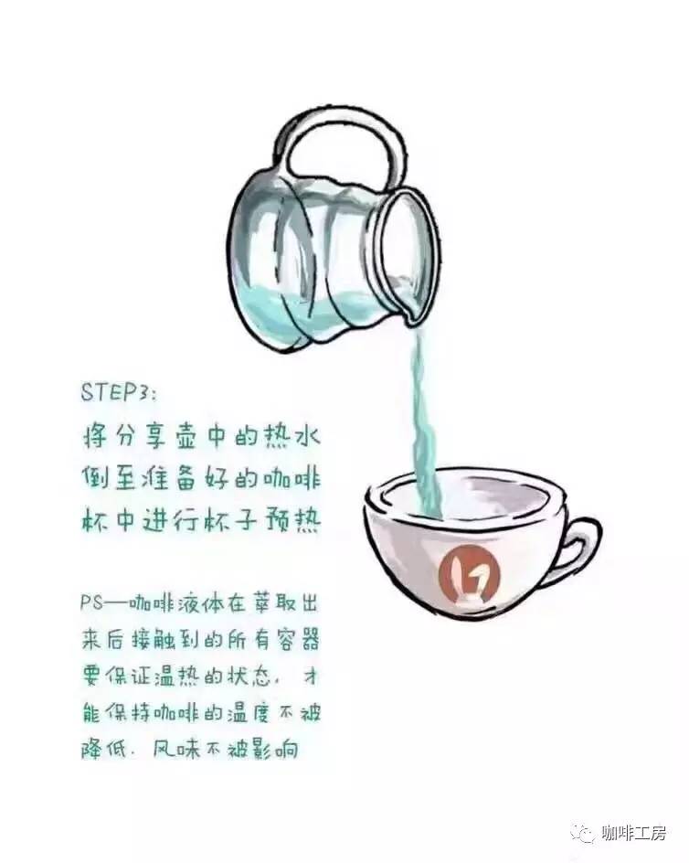 新手入门手冲咖啡攻略,初学手冲咖啡视频教程