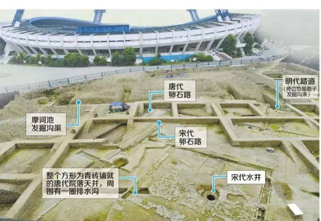 揭秘！沉睡在市中心的千年摩诃池，为你直播！