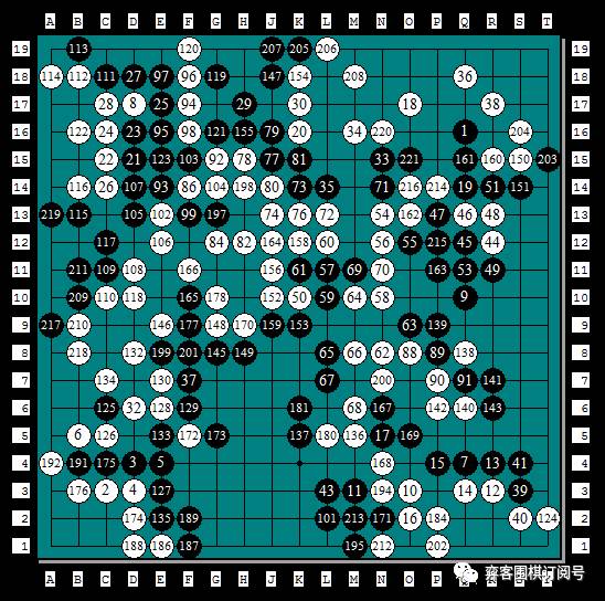 经典回顾｜岁月远走传奇依旧：第二届NEC杯中日围棋擂台赛
