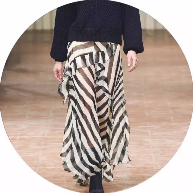 时装周怎么看秀新方式,怎么看懂时装秀