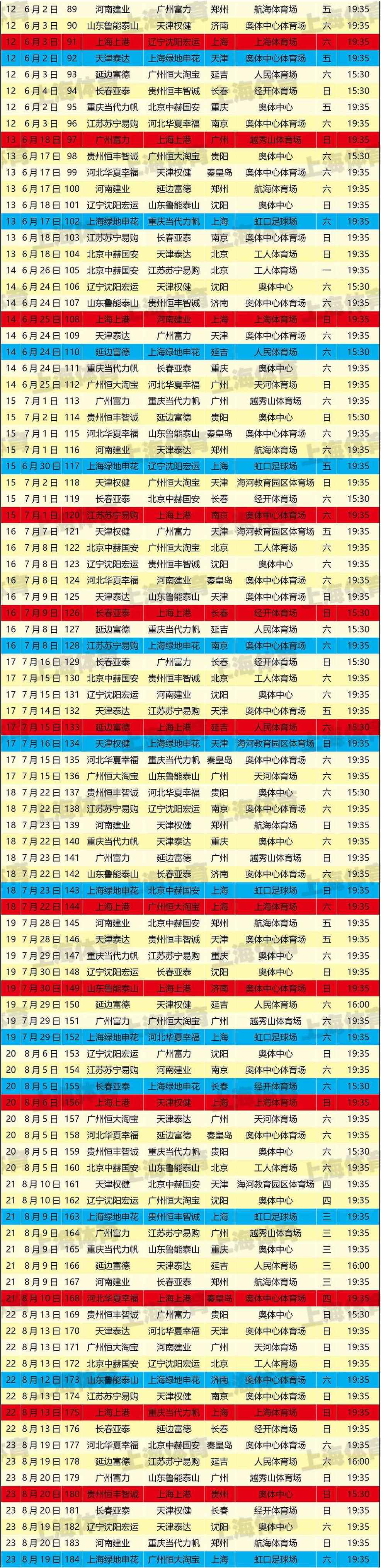 中超上海申花赛程上港,足协杯赛程上港对申花