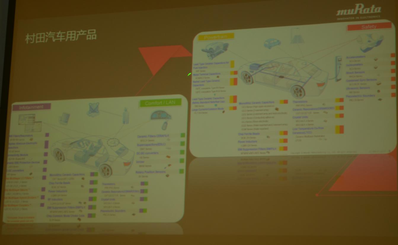 开启三年新规划，村田凭什么做到40%的新产品销售比？