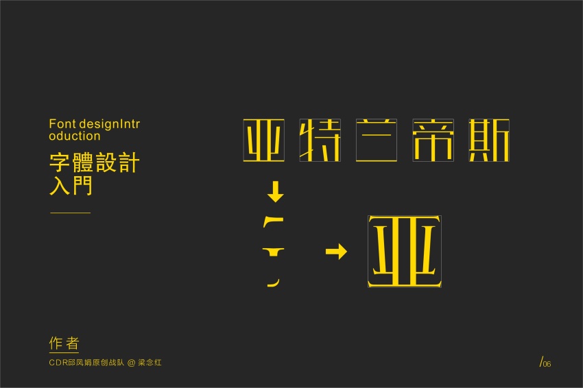 coreldraw璁捐瀛椾綋鏁欑▼,coreldraw鏁欑▼鑹烘湳瀛椾綋
