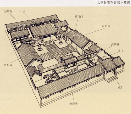 板房的门的朝向对应周易,周易八卦大门对着窗户