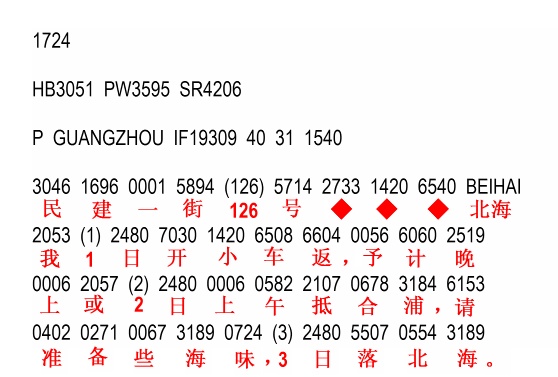 解密：一封1985年1月31日从广州发往北海的重要电报