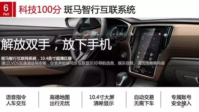 试驾上汽荣威i6p,2017款荣威i6三缸机试驾