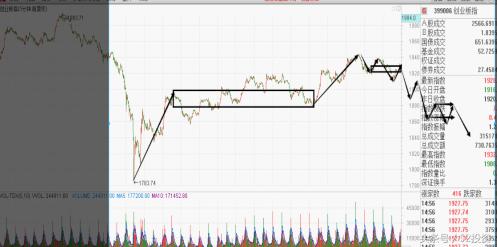 为什么买了一块板筋好老,为什么买东西收到个破纸板