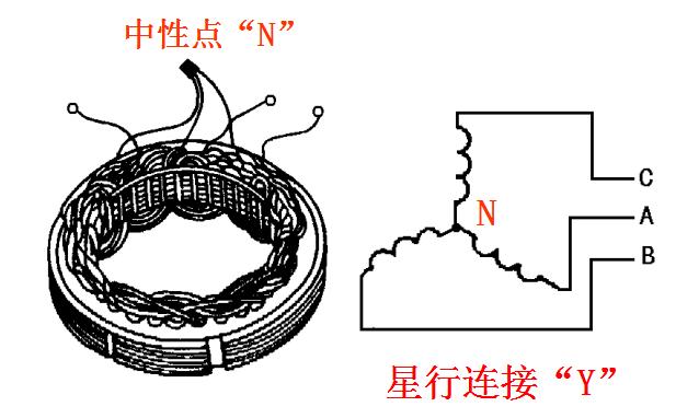交流发电机品牌,交流发电机维修