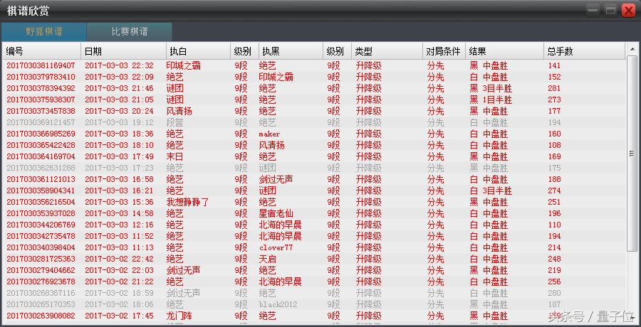 柯洁和阿尔法狗下围棋的完整视频,柯洁执黑赢绝艺的一盘棋