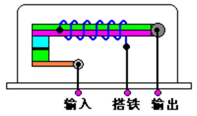 长安汽车仪表指示灯大全,丰田凯美瑞汽车仪表指示灯大全