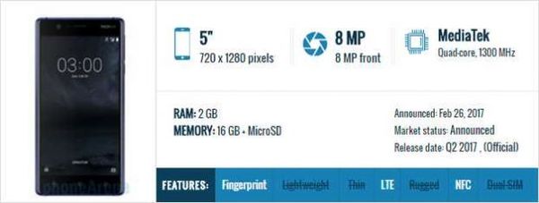 小米3和诺基亚,诺基亚3手机2024款