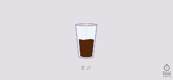 意式咖啡美式咖啡卡布奇诺的区别,卡布奇诺拿铁特浓蓝山咖啡的区别