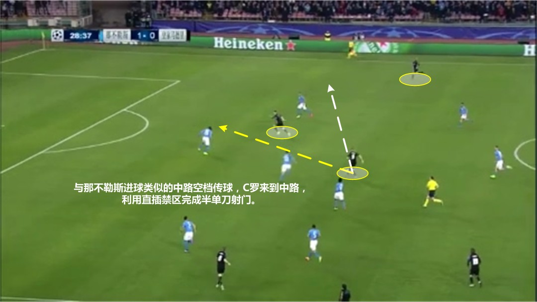 欧冠拉莫斯绝杀进球,欧冠皇马大胜凯尔特人集锦