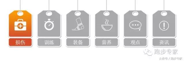 跑者小腿疼痛如何解决,跑后脚痛如何做恢复训练