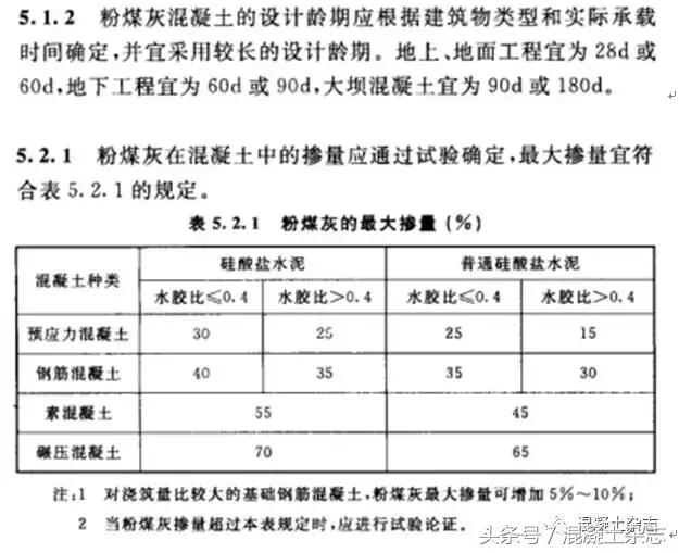 30厚lc5.0轻骨料混凝土配合比,国家标准混凝土配合比一览表