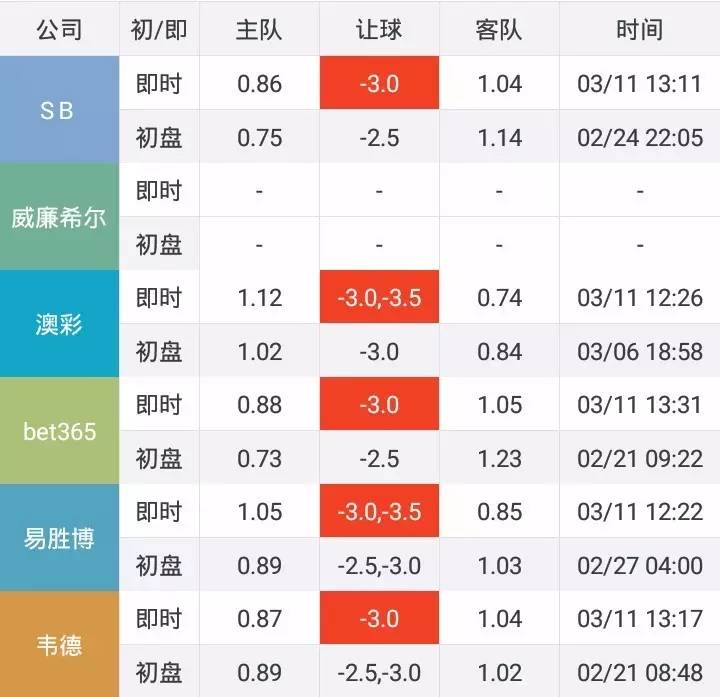 欧冠决赛拜仁输球拉姆,欧冠巴黎2:3战败巴萨