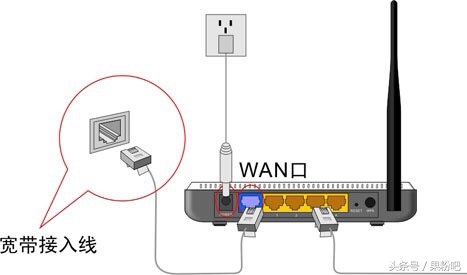 新安装的宽带网络不好,新安装宽带怎么没信号