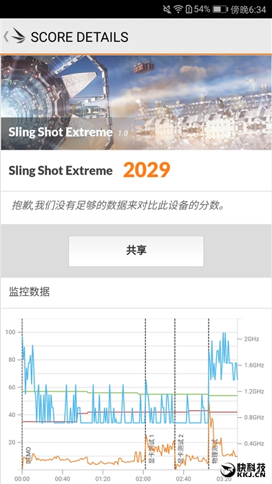 华为p10徕卡双摄怎么用,徕卡拍照最强手机