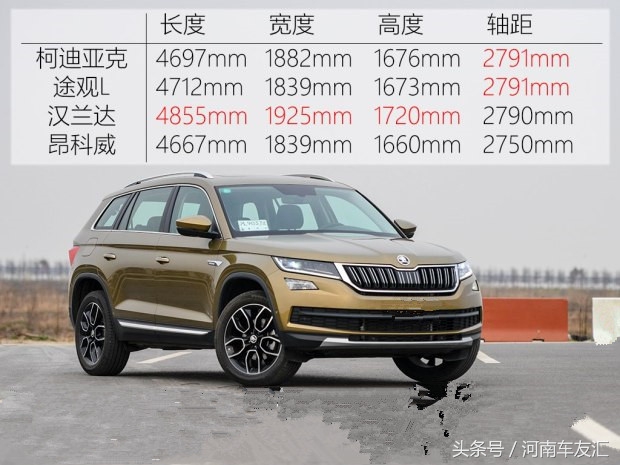 这款suv性能怎么样,2020小型suv新车上市车型大全