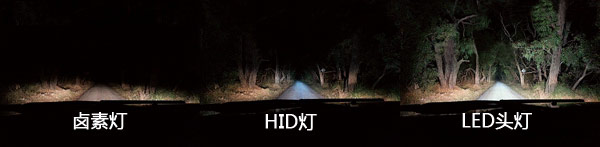 汽车车灯前沿照明技术,汽车车灯照明led