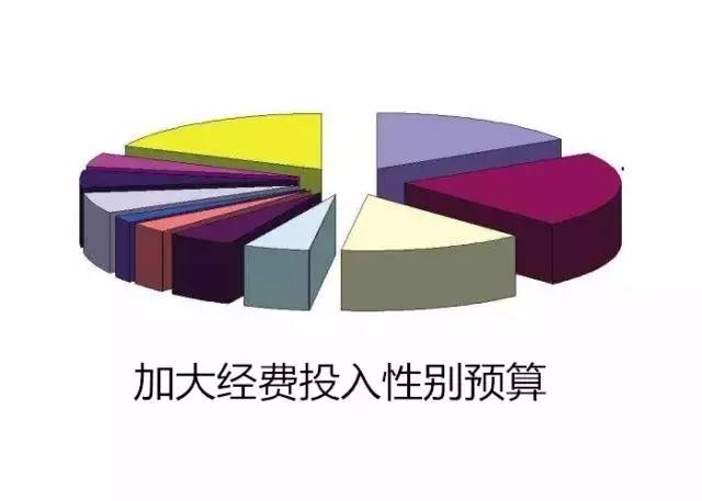 三八妇女节能顶半边天,三八妇女节撑起了半边天