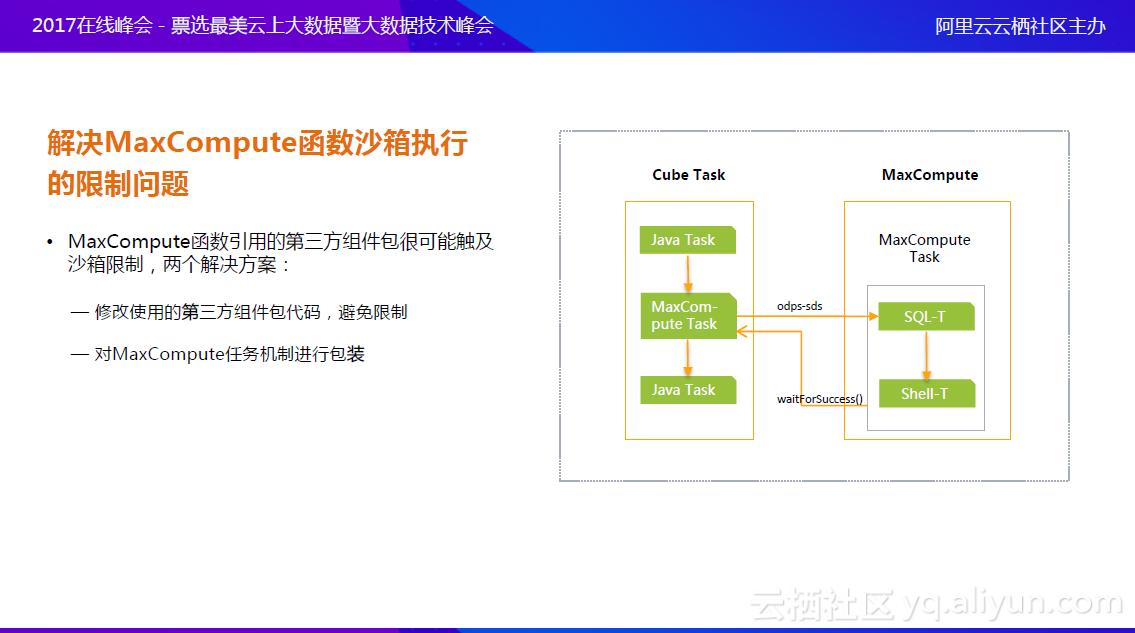 佰腾科技有限公司,佰腾科技股份有限公司
